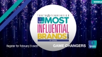 Ipsos Most Influential Brands 2021