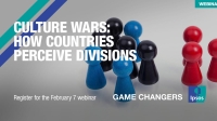 Culture Wars: How Countries Perceive Divisions