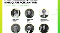 karbonayakizi
