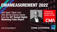 CMAmeasurement 2022