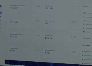 Brand Health Tracking | Brand Activation Tracking | Ipsos