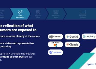 Ipsos slide on Ipsos' solution on AI Visibility