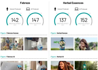 CEI Febreze, Herbal Essences | Ipsos
