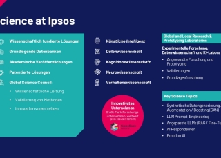 Science at Ipsos