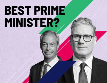 Best Prime Minister?