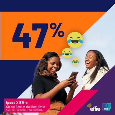 Ipsos x Effie - 47% diagram