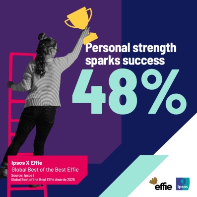 Personal strength sparks success 48%