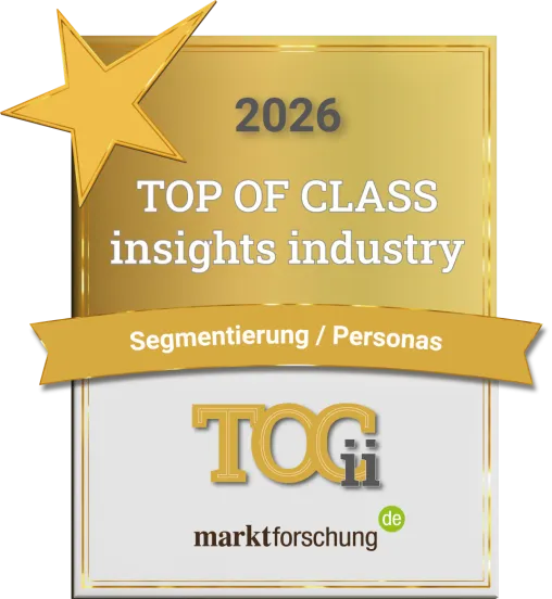 TOCii 2026: Segmentierung/Personas