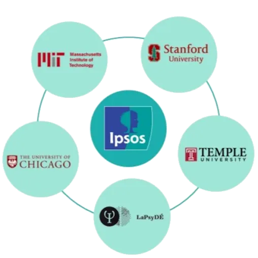 Ipsos Academic Partnership Program