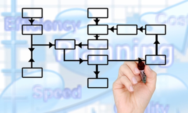 HR Leaders Crucial to Organisational Transformation