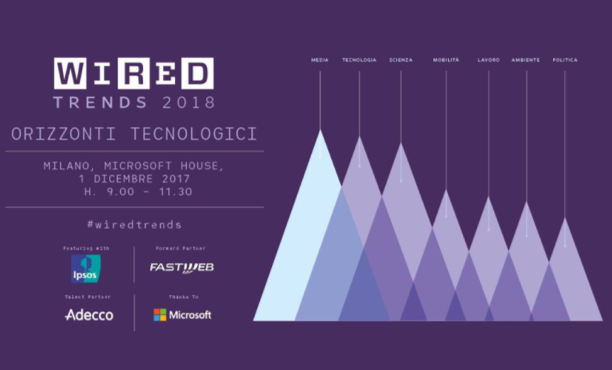 Ipsos Wired Trends 2018: Orizzonti tecnologici