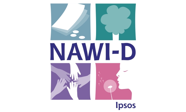 Nationaler Wohlstandsindex Deutschland