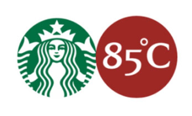 Brand Influence of 85C & Starbucks