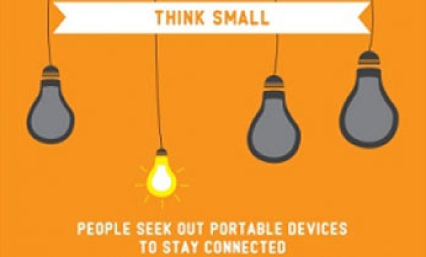 Socialogue: Think Small | Ipsos