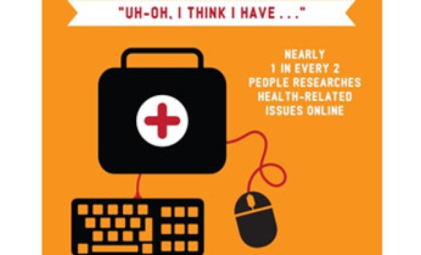 Socialogue: Uh-Oh, I think I have | Ipsos