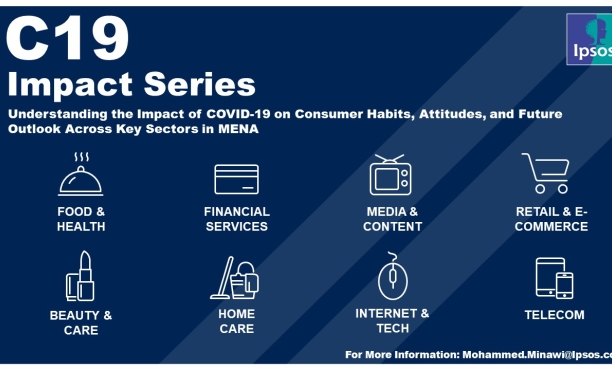 coronavirus in middle east