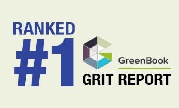 Ipsos I 1° posto I Grit Report 