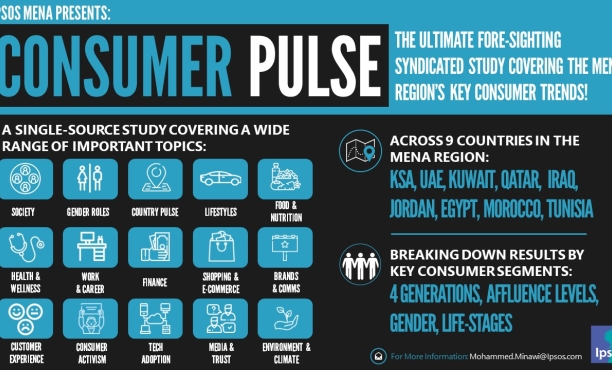 Consumer Pulse in MENA