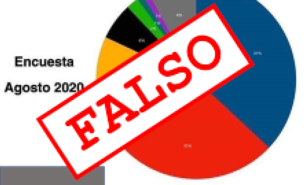 Fake News