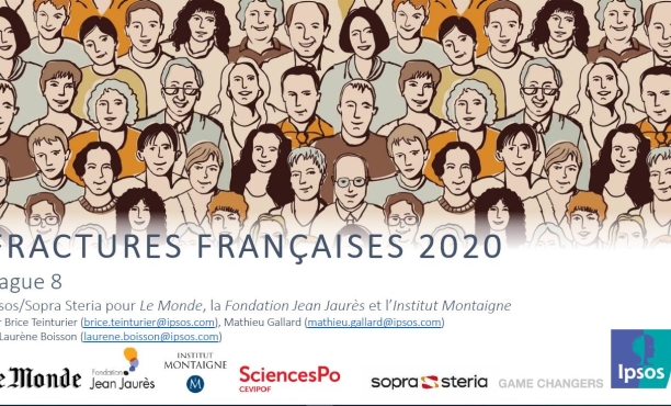 Fractures Françaises : face aux crises qui frappent le pays, un besoin de protection plus fort que jamais