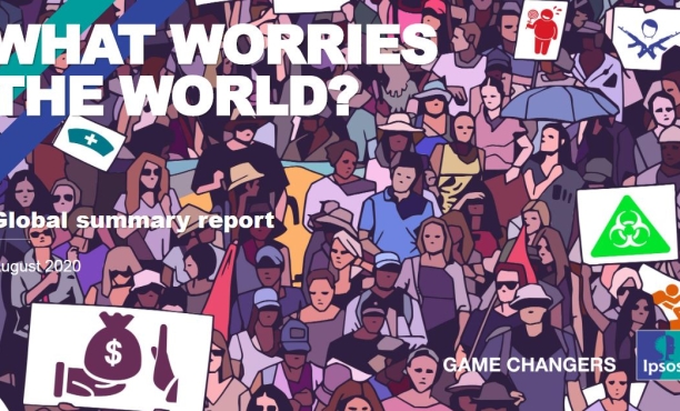 WHAT WORRIES_THE_WORLD