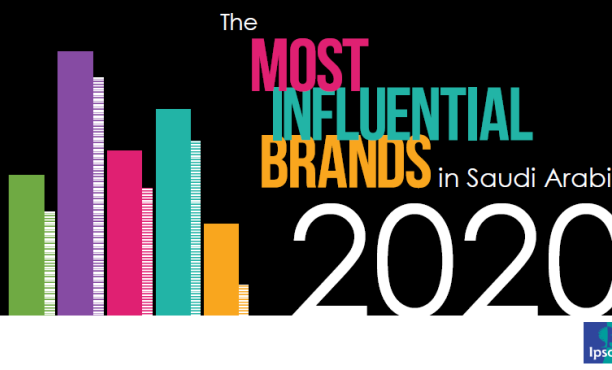 influential brands in saudi 