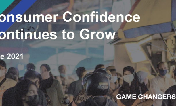 Indonesia Consumer Confidence