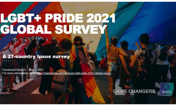 LGBT+ PRIDE 2021 GLOBAL SURVEY