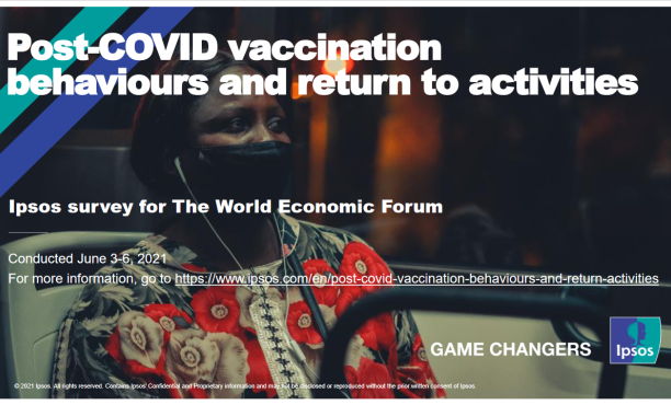 Return to activities cover