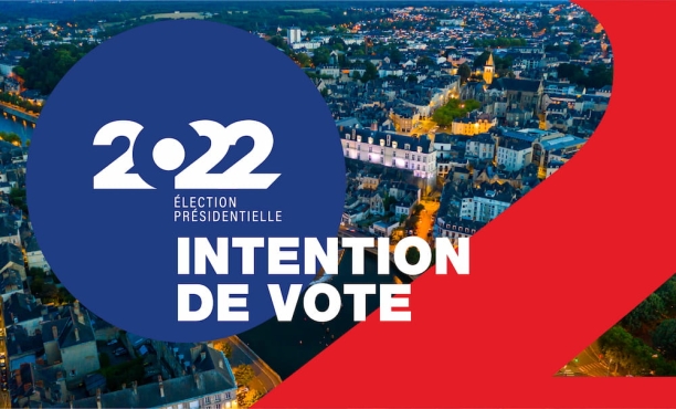 Ipsos | Sopra Steria | Sondage | Intention de vote | Présidentielle 2022 | Sondage