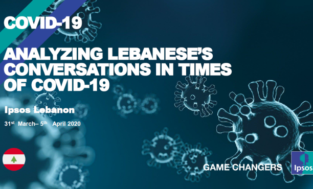 Coronavirus in Lebanon healthcare Government