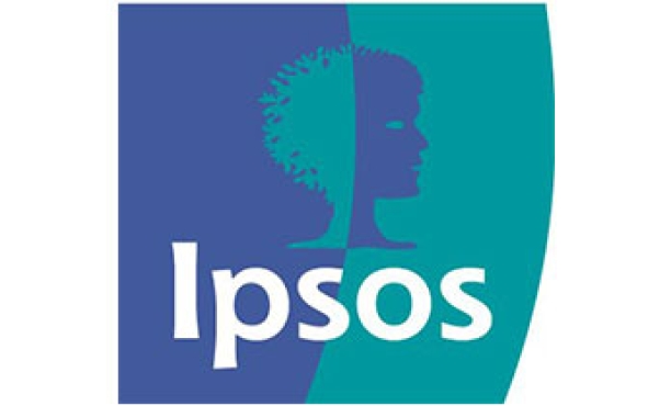 Ipsos Social Media Intelligence Synthesio