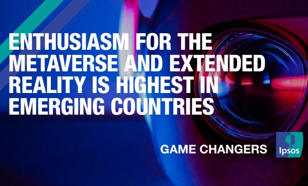 Enthusiasm for the metaverse and extended reality is highest in emerging countries