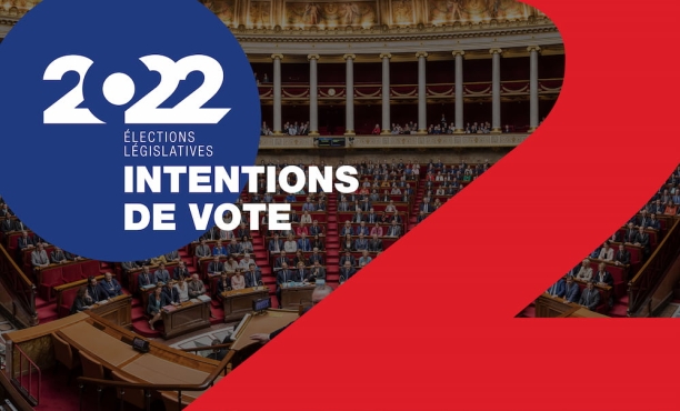 Ipsos | Législatives 2022 | Elections | Sondage | Intention de vote