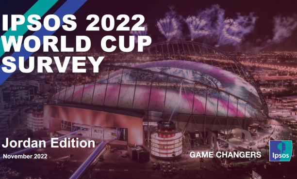 IPSOS 2022 WORLD CUP SURVEY