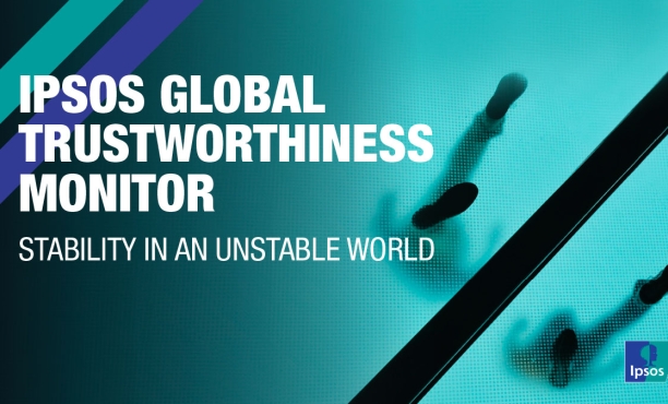 Global Trustworthiness Monitor