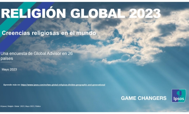 Ipsos Religión Global 2023