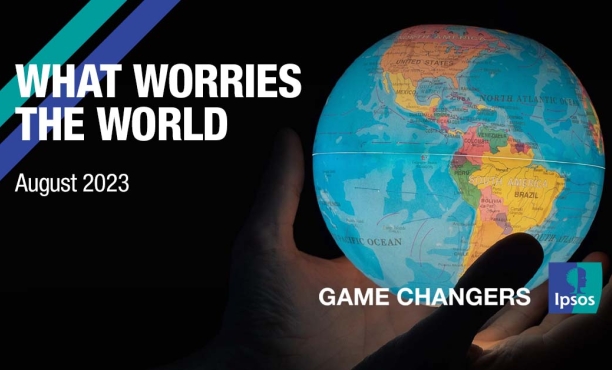 What worries the world - August 2023