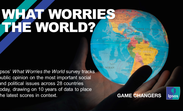 Ipsos | What worries the world | Inflation | economy 