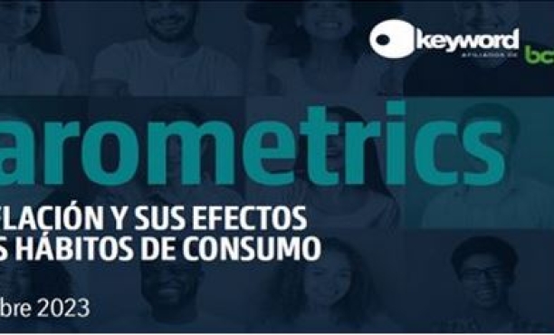 La Inflación y sus efectos en los hábitos de consumo