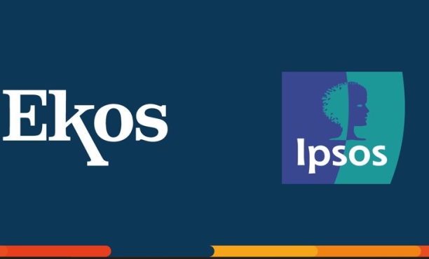 Empresas con mejor Reputación Corporativa 2023