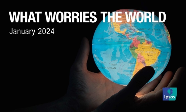 What Worries the World January 2024