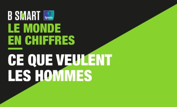 Ipsos | Le Monde en Chiffres | Ce que veulent les hommes