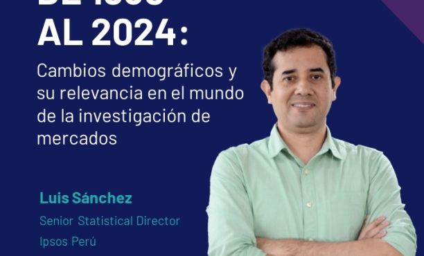 De 1950 al 2024: Cambios demográficos y su relevancia en el mundo de la investigación de mercados