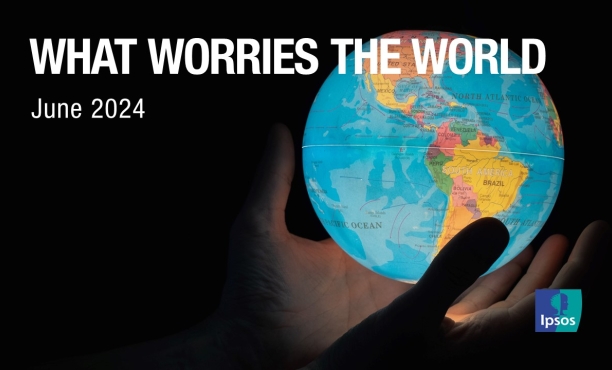 Ce qui inquiète le monde