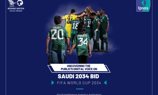 Saudi Arabia Riyadh FIFA World Cup 2034 Bid