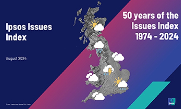 Ipsos Issues Index August 2024