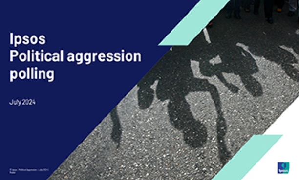 Ipsos Political Agression Poll July 2024