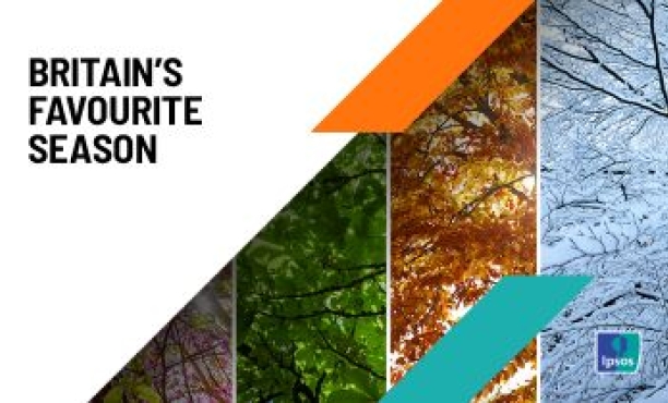 Britain's Favourite Season - Ipsos Omnibus Poll September 2024