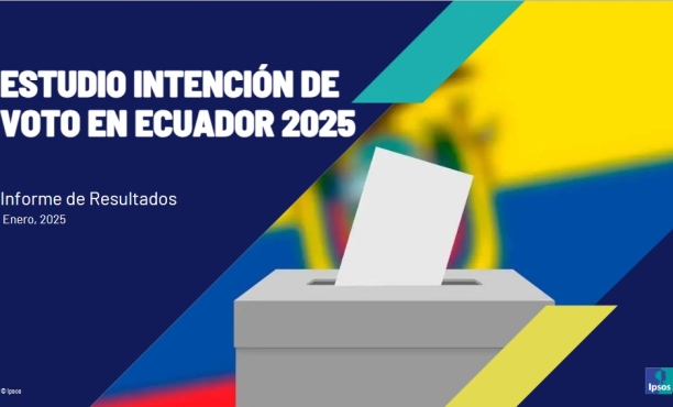 Intención de Voto en Ecuador 2025